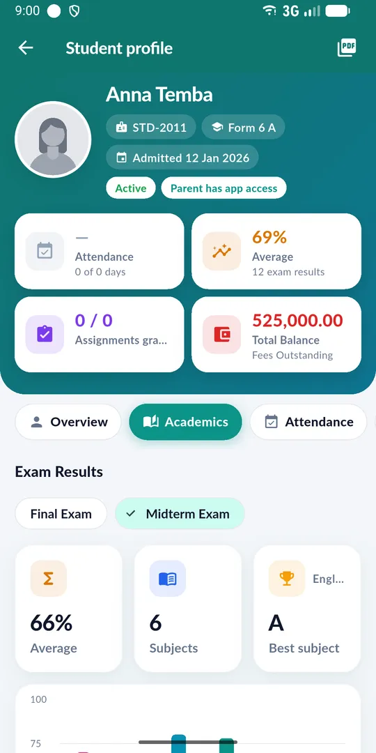 ShuleHand app — Results & profile